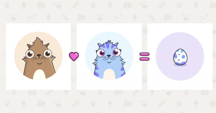 CryptoKitties The Digital Kittens That Have Taken Over The Ethereum 